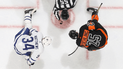 团队表现的 团队表现的